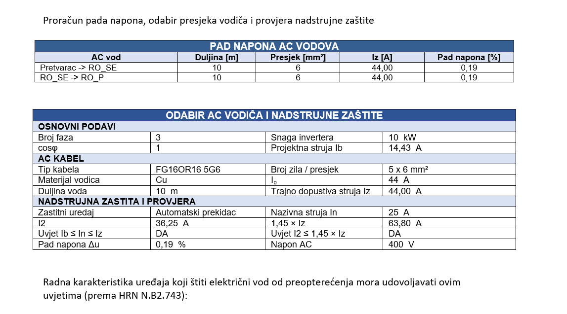 Proračuni i dimenzioniranje